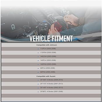 石器　磨製石斧　v20 Amazon.com: OEG Parts New Starter Compatible with Johnson